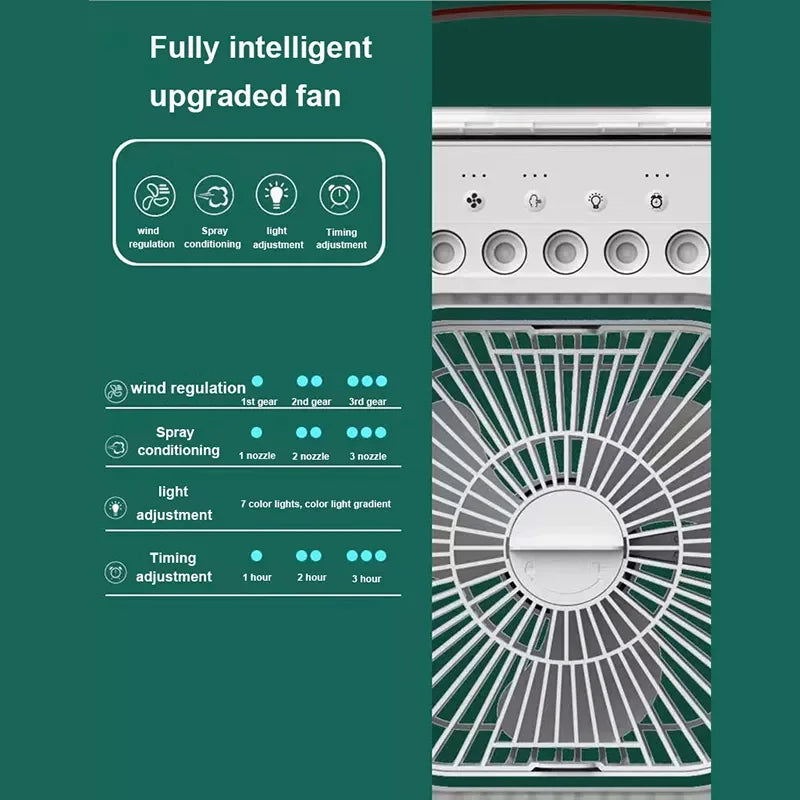 LumiBreeze - Air Humidifier Cooling USB Fan LED Night Light Water Mist Humidification Fan Spray